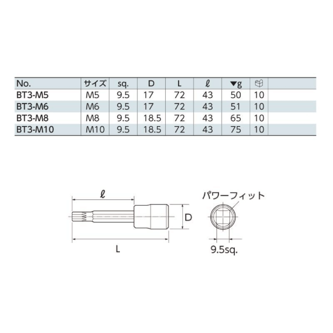 TBT304TS 三重四角穴付ボルト用ビット | フォルクスワーゲン・アウディ